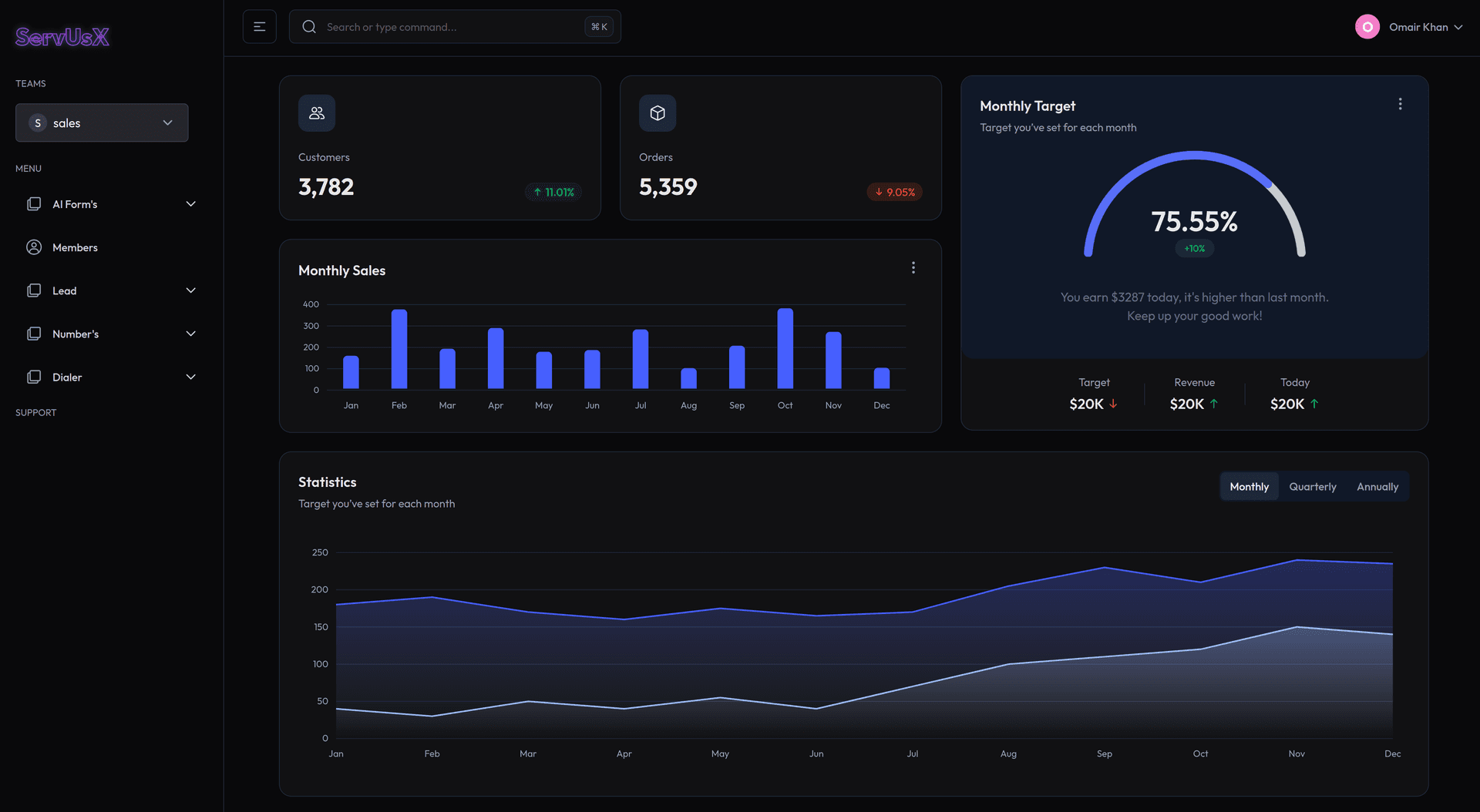  dashboard